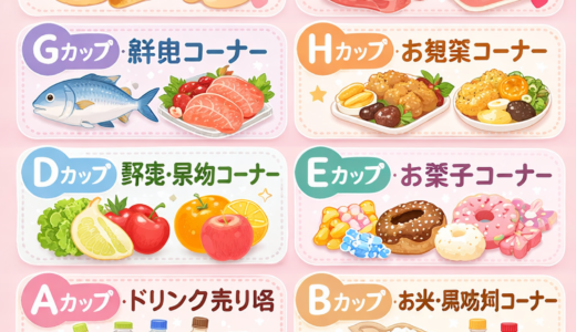 【スーパー身バレ】全バスト・カップ別売り場ガイド：今週の商品をご紹介！